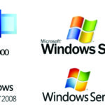 Windows Server Operating System